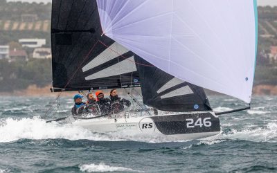 Bora winds dominate the racecourse for day three of the RS21 World Championship